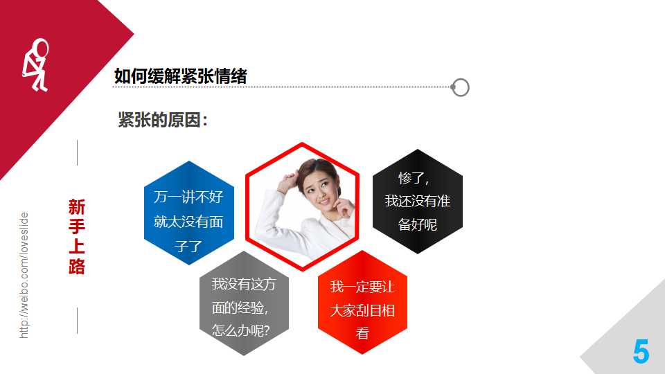 战略管理MBAPPT课件