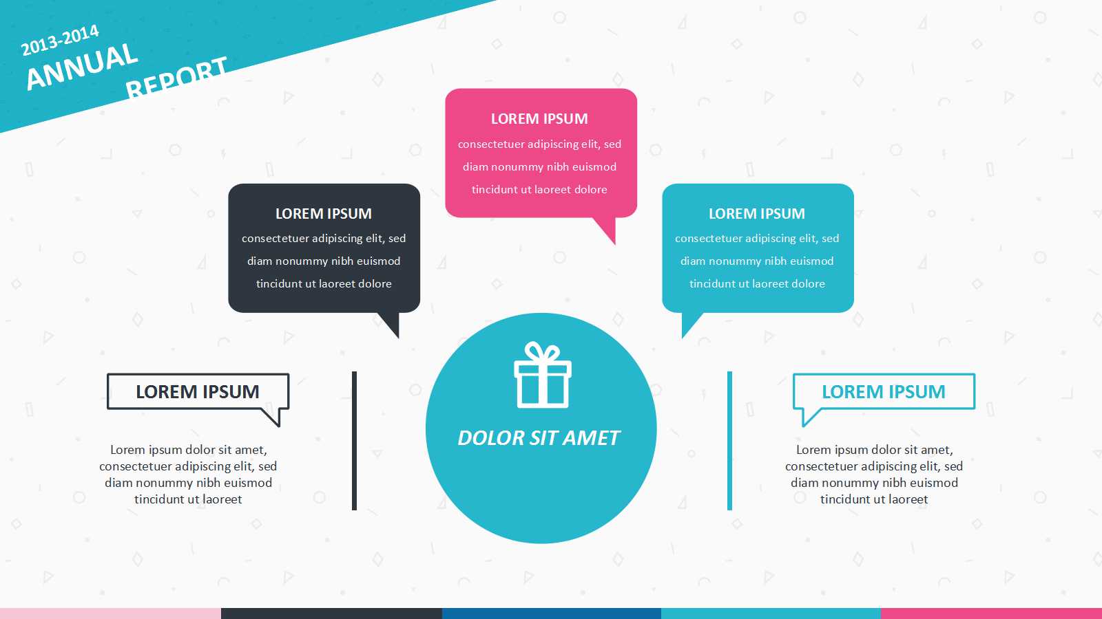 销售系统人力资源诊断报告PPT课件