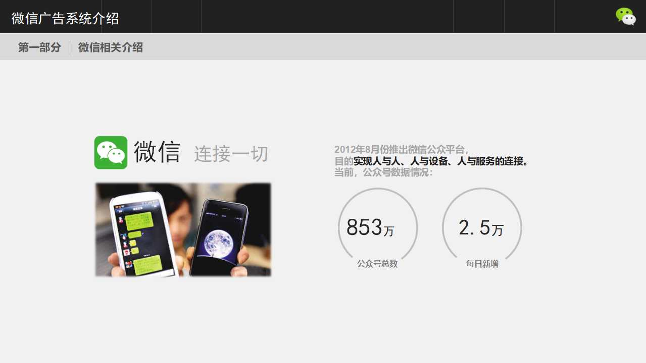 全面品质管理与绩效衡量讲义PPT课件
