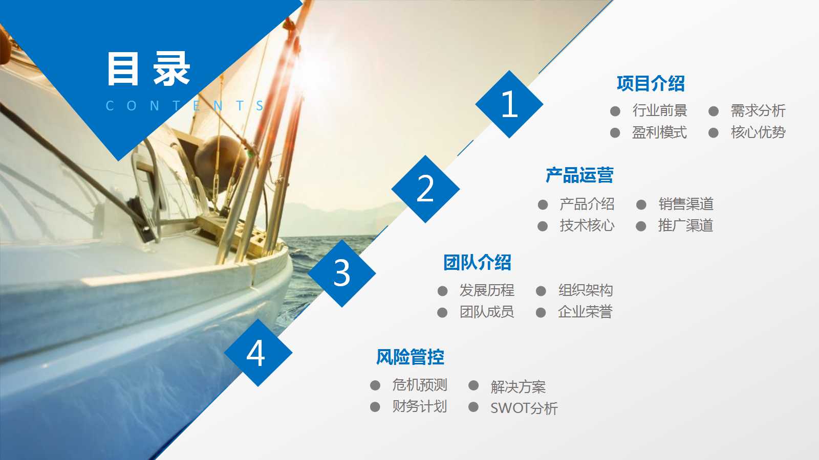 全球化领导理念PPT课件