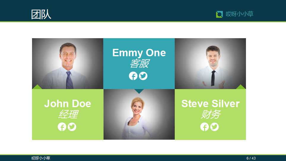 项目管理培训PPT课件三