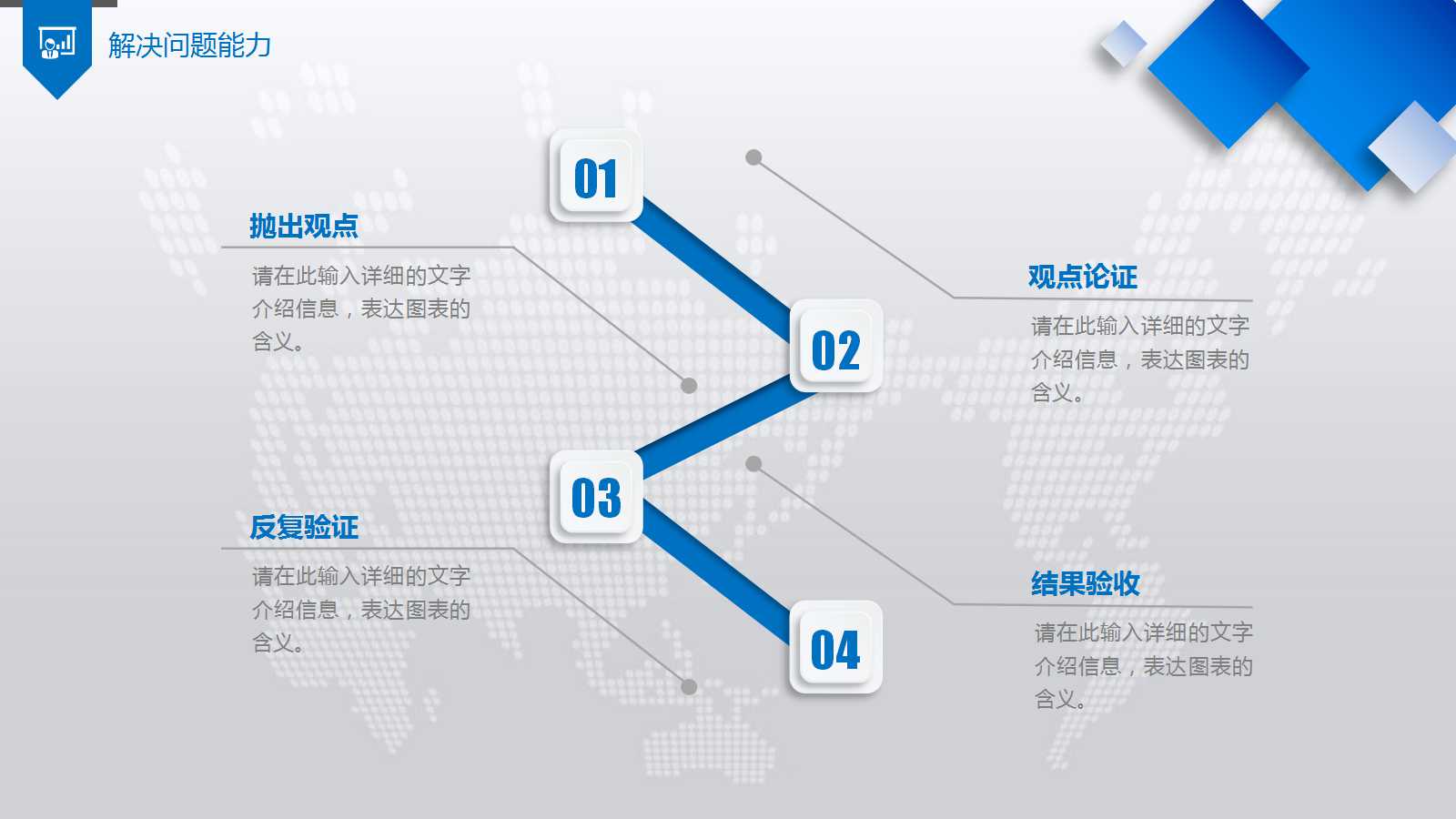 市场营销学PPT课件十三