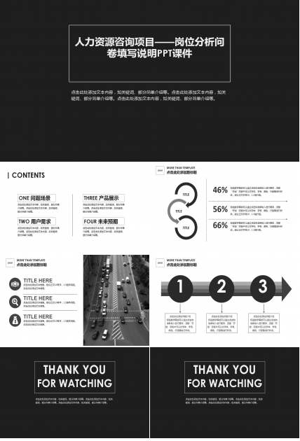 人力资源咨询项目——岗位分析问卷填写说明PPT课件