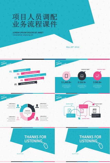 项目人员调配业务流程PPT课件