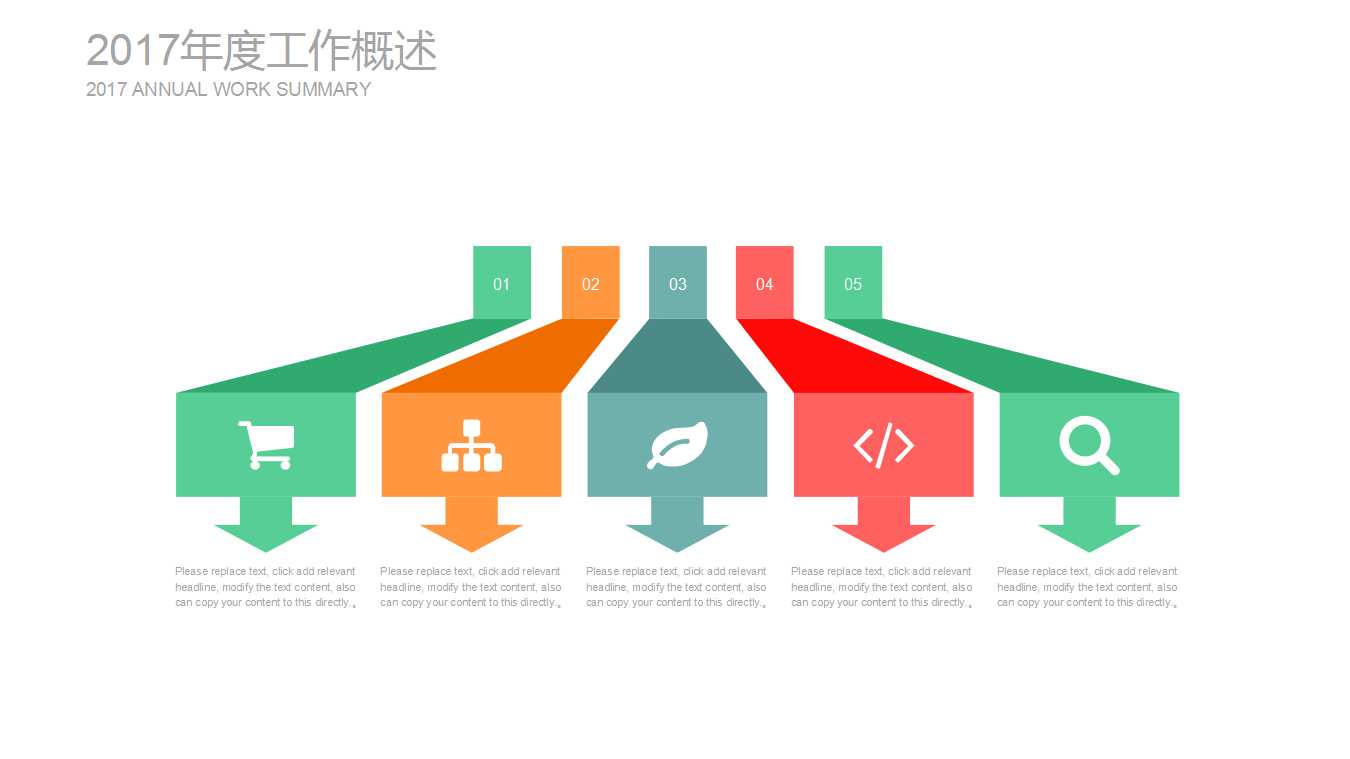 企业管理与人力资源管理咨询项目PPT课件