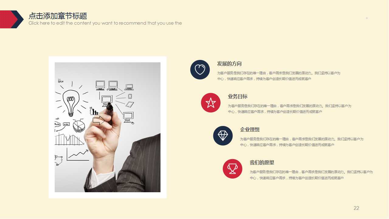 企业内讲师研习PPT课件