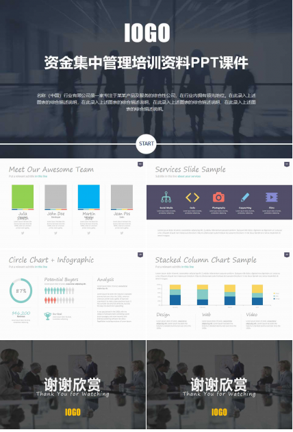 XX集团的资金集中管理培训资料PPT课件