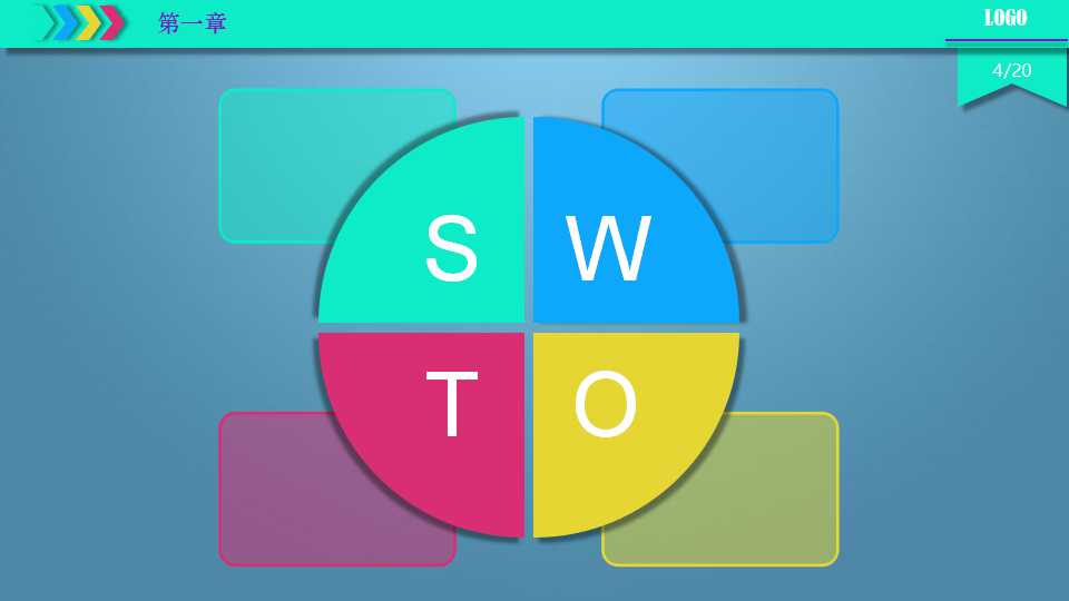 弹性预算及制造费用与支援作业成本的管理PPT课件