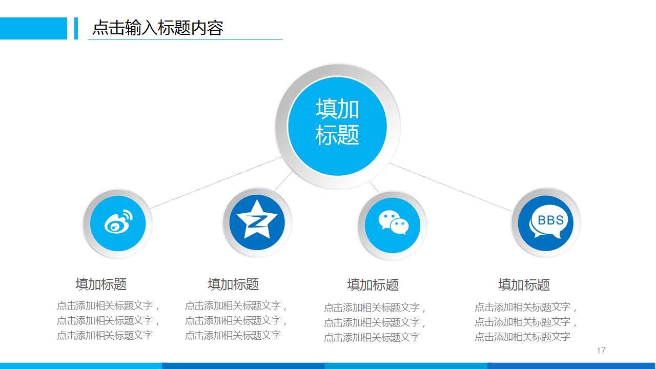 企业全程生涯管理PPT课件二