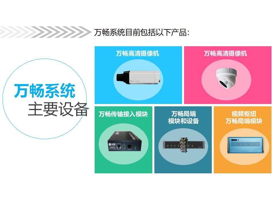 与绩效管理——回报率最高的投资PPT课件