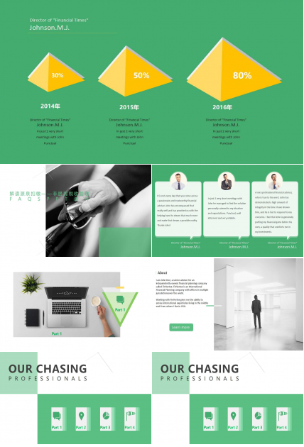 解读源泉扣缴——非居民税收管理FAQsPPT课件