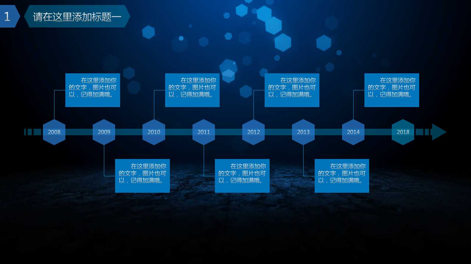 中国通讯产品行业分析报告PPT课件