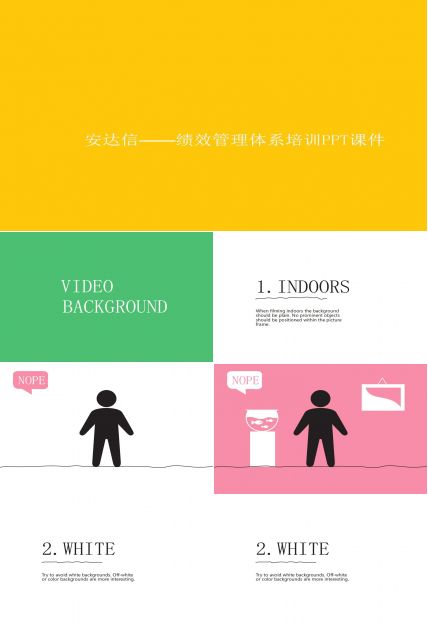 安达信——绩效管理体系培训PPT课件