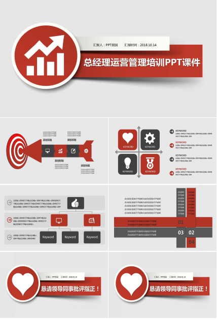 总经理运营管理培训PPT课件