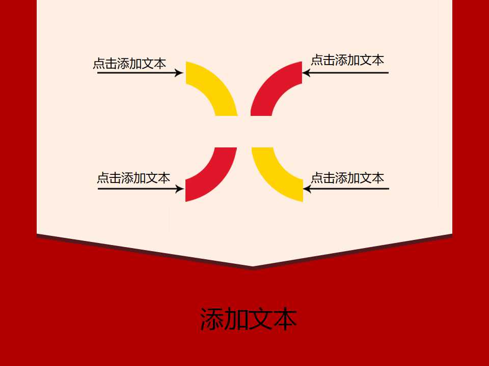 营销系统业绩评估系统与人员选拔和培训管理方法PPT课件