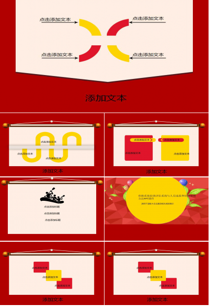 营销系统业绩评估系统与人员选拔和培训管理方法PPT课件