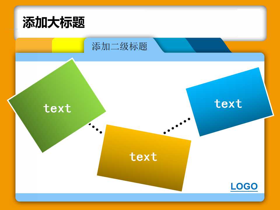 渠道管理管理零售、批发和市场后勤PPT课件二