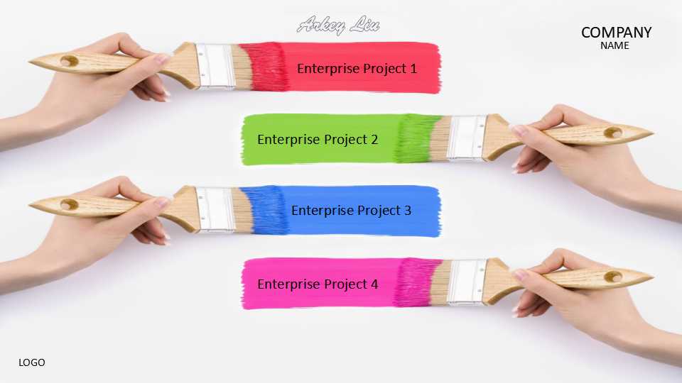 绩效管理实务PPT课件一