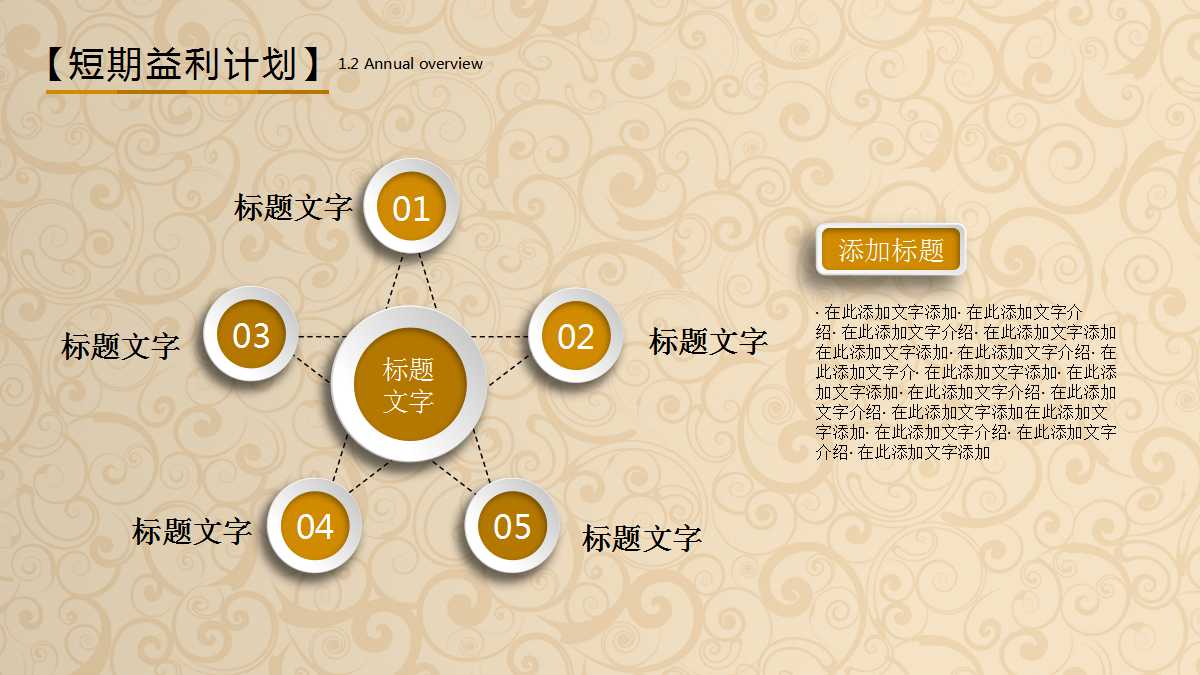 应收及预付账款PPT课件