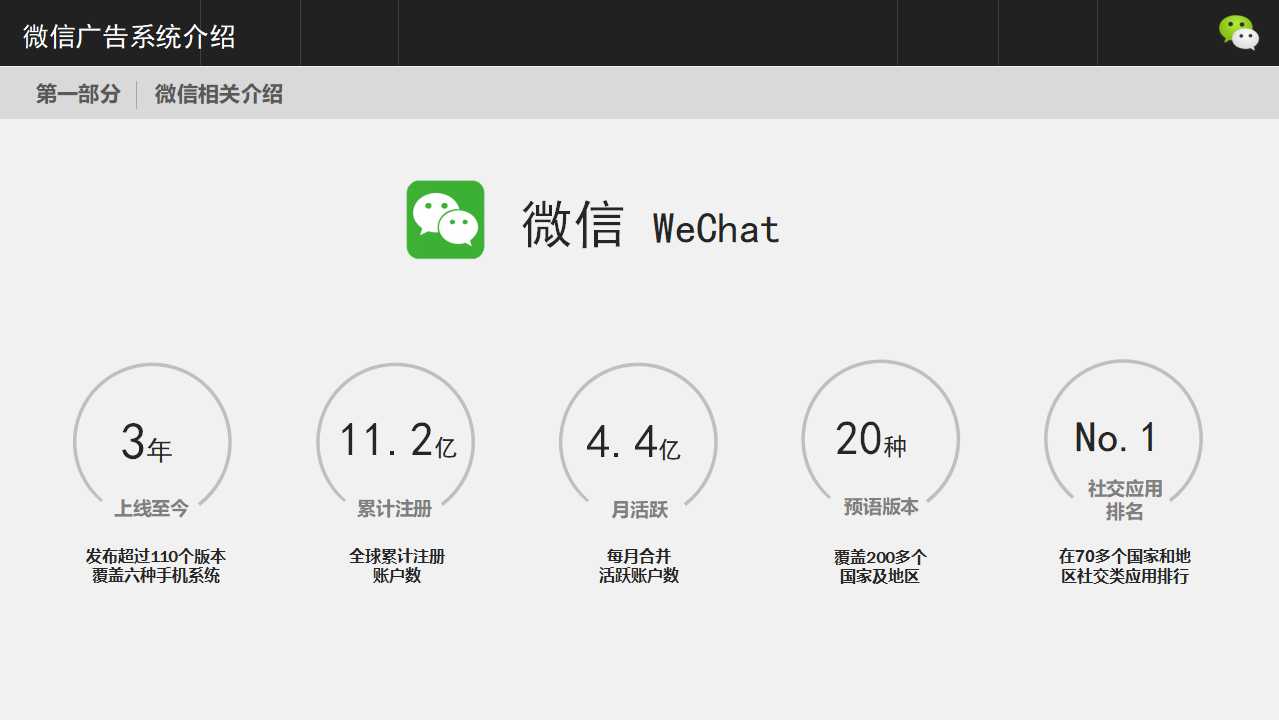 全面品质管理与绩效衡量讲义PPT课件