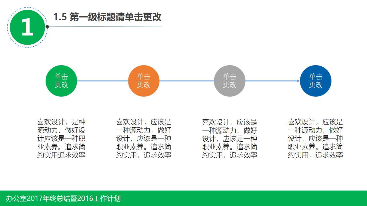 基于战略与流程的人力资源管理PPT课件