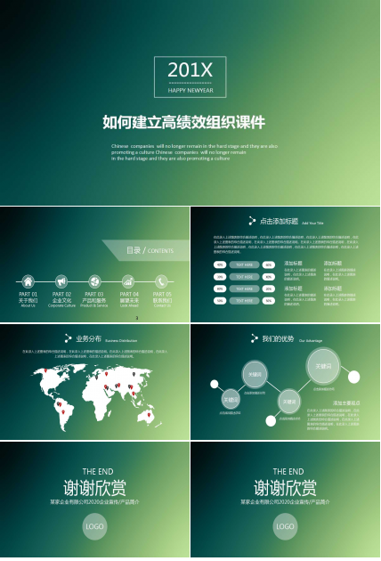 如何建立高绩效组织PPT课件