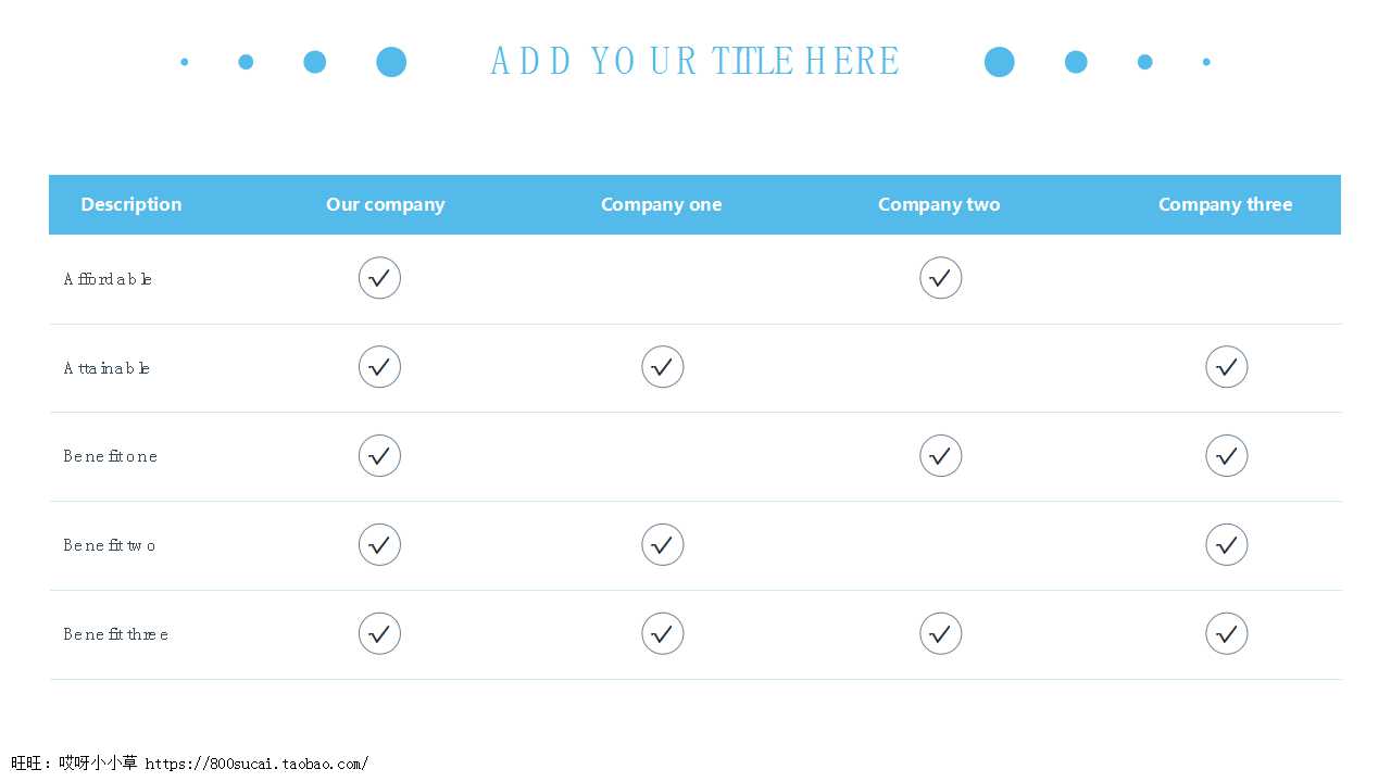 大客户管理培训内容PPT课件