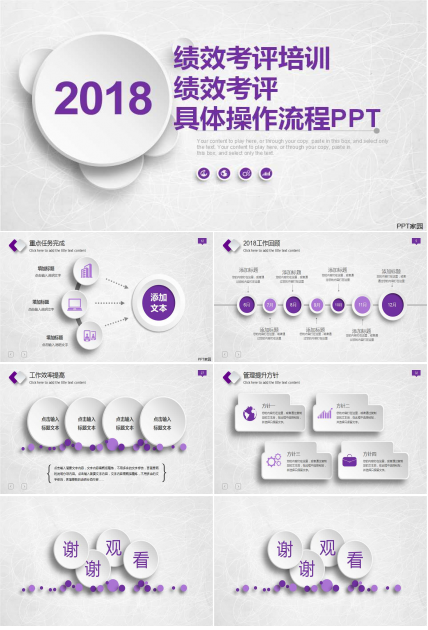 绩效考评培训——绩效考评的具体操作流程PPT课件