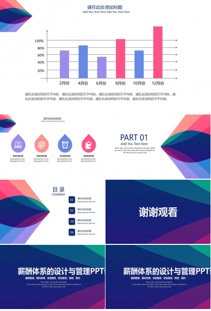 薪酬体系的设计与管理PPT课件一