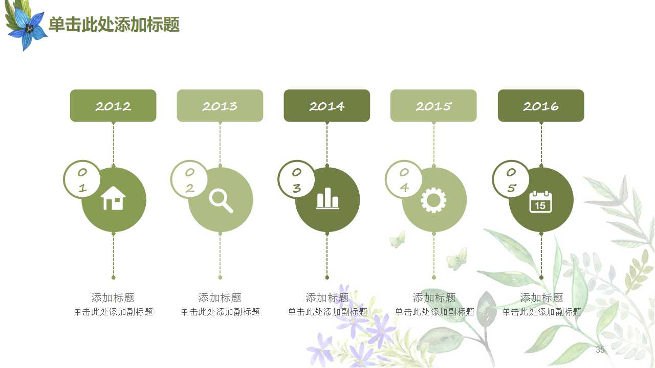 企业理论与中国企业改革PPT课件