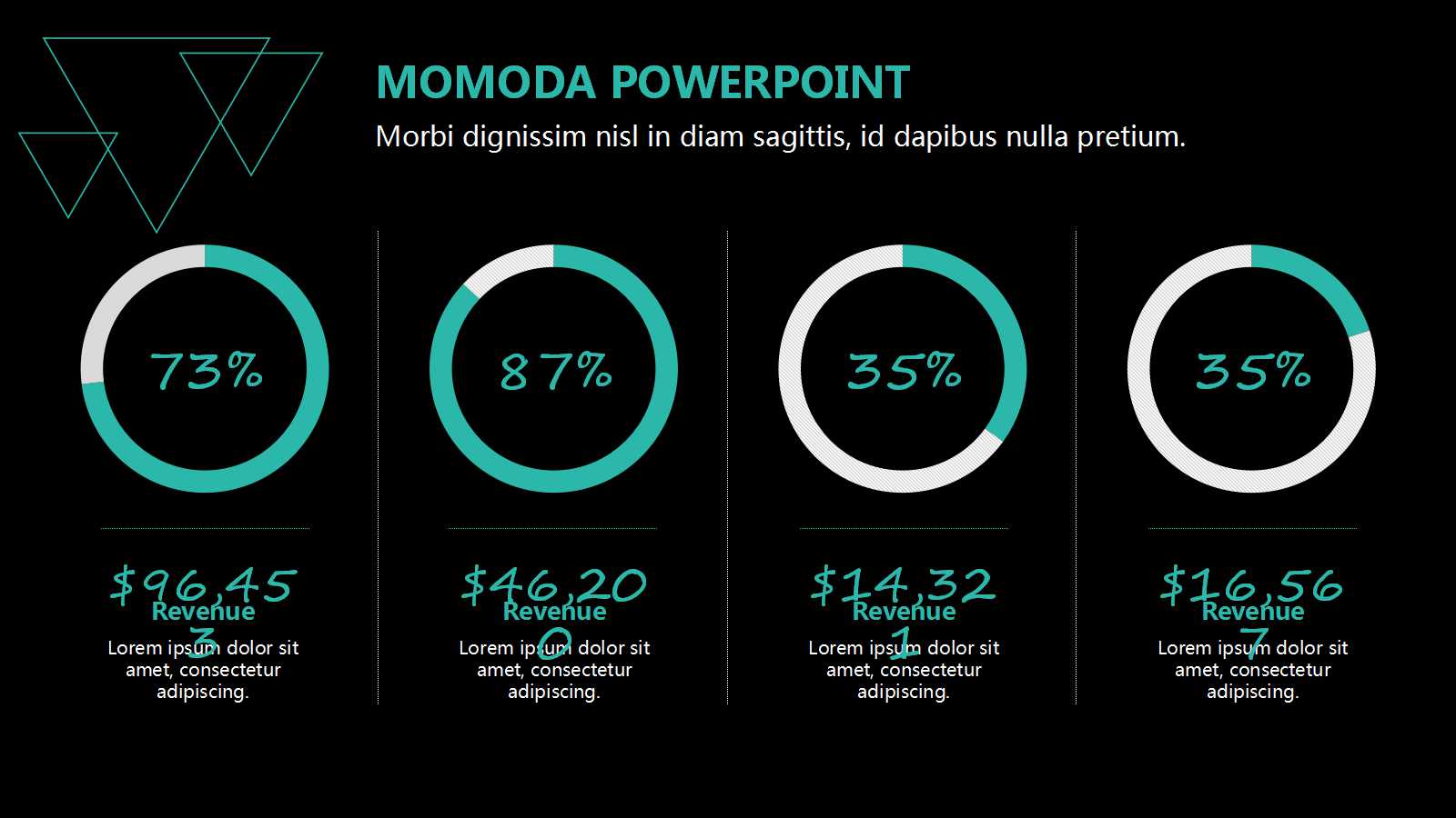 one to onedm广告媒体项目推广方案PPT课件