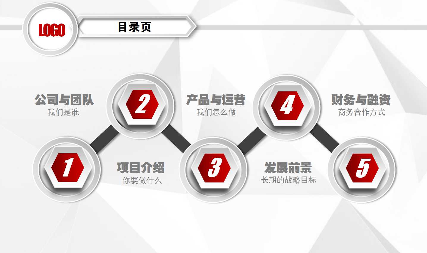 商品展示PPT课件