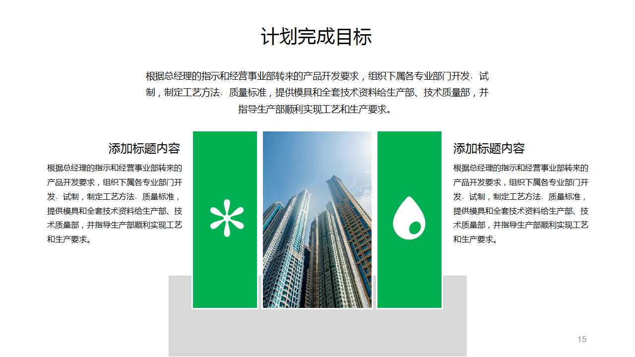 QCC活动程序及如何在企业中推广PPT课件