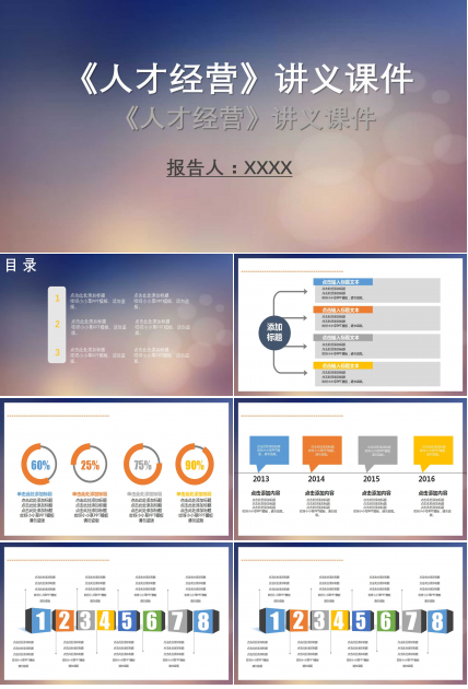 余世维《人才经营》讲义PPT课件