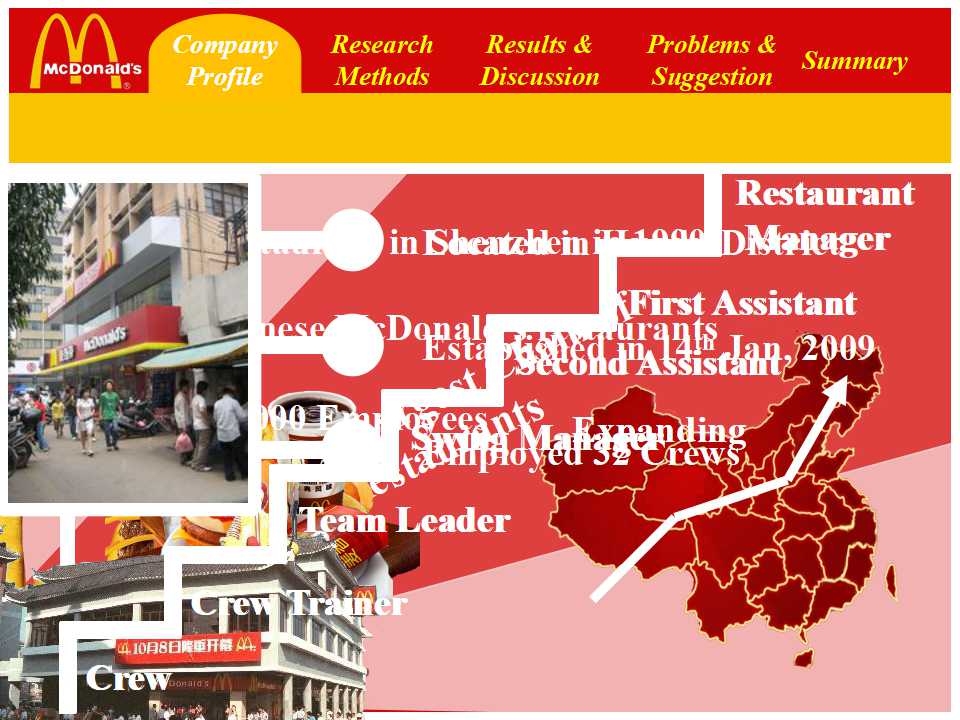 丰田公司现场管理方式PPT课件