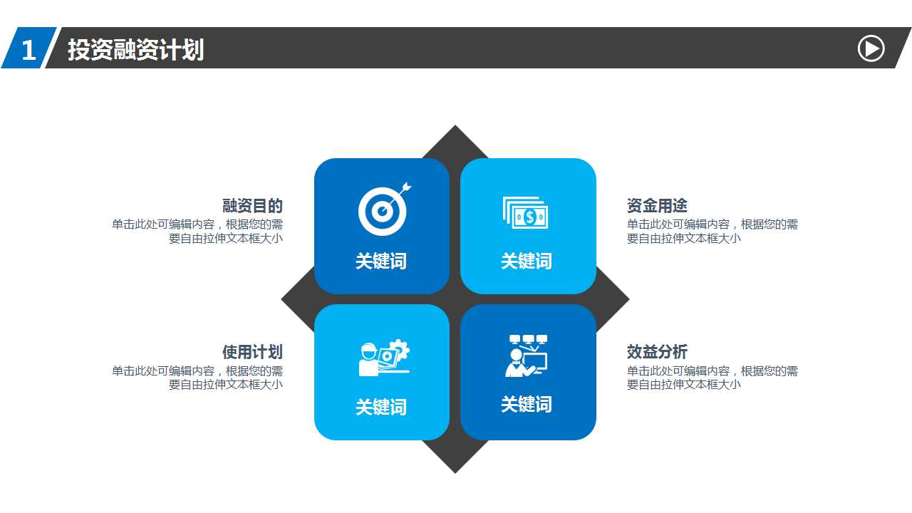 QCC品管圈活动培训讲义PPT课件