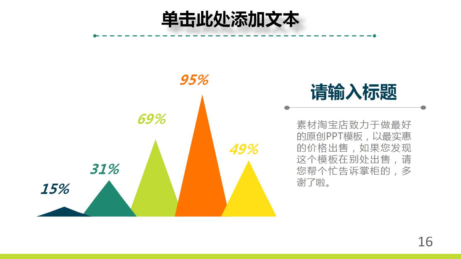 氢化可的松的生产工艺原理PPT课件