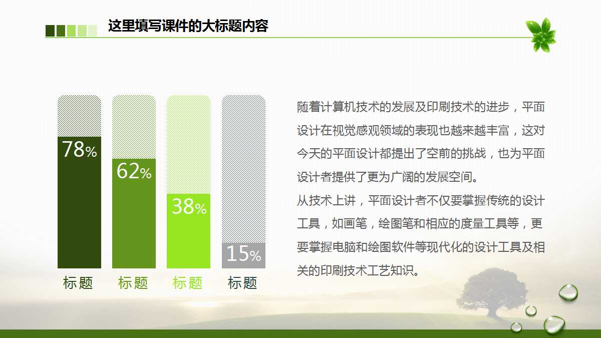 文化测评系统C.A.TPPT课件