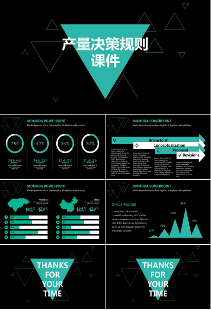 产量决策规则PPT课件二