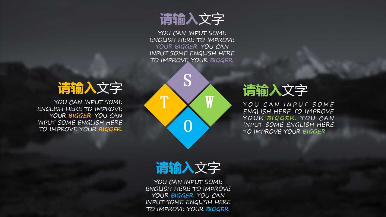 6SIGMA普及培训——概述PPT课件