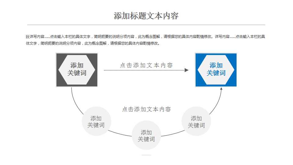 创新时代的企业战略管理PPT课件
