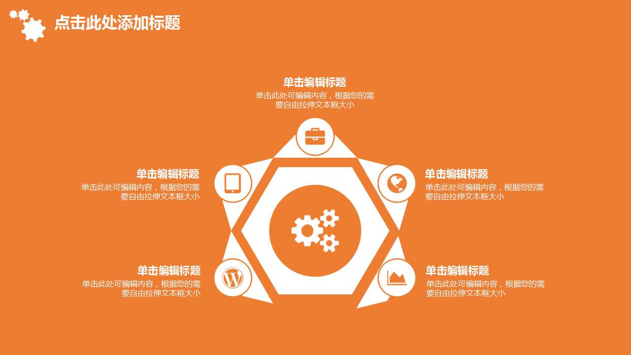 营销管理培训PPT课件