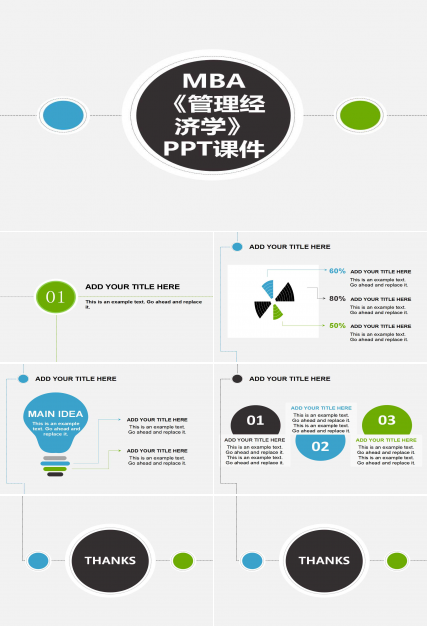 MBA《管理经济学》PPT课件