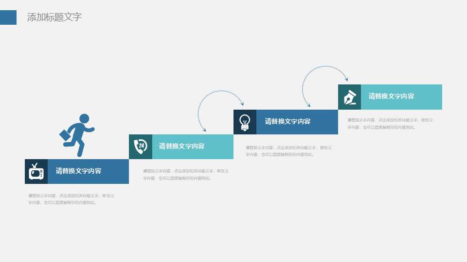 中阶管理才能训练系列之三《领导与管理开展》PPT课件