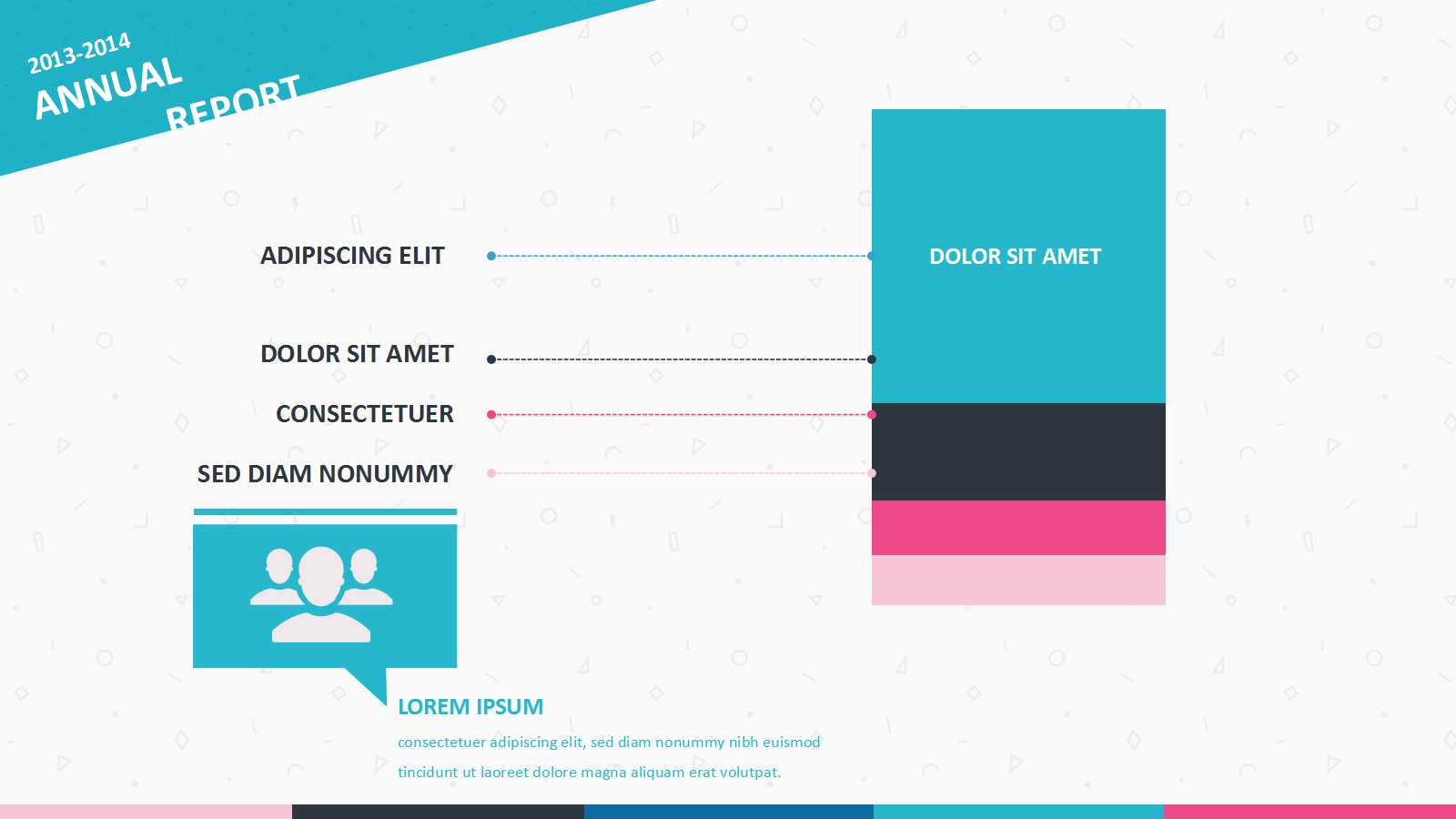 销售系统人力资源诊断报告PPT课件