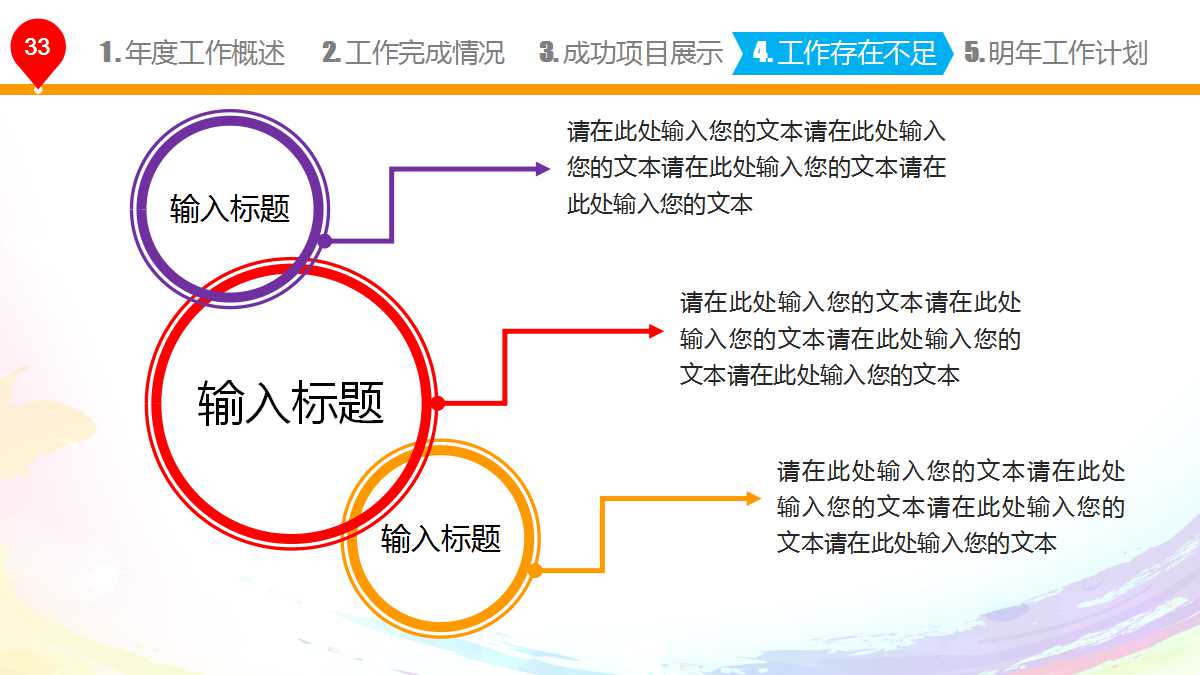 项目组织与团队PPT课件二