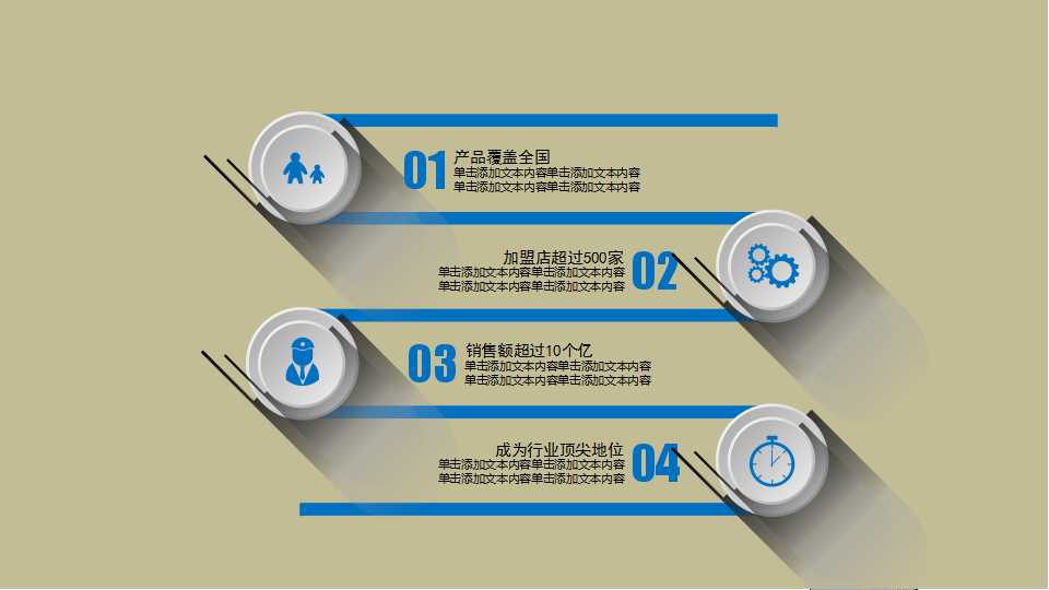 Turbolinux端到端企业级解决方案PPT课件