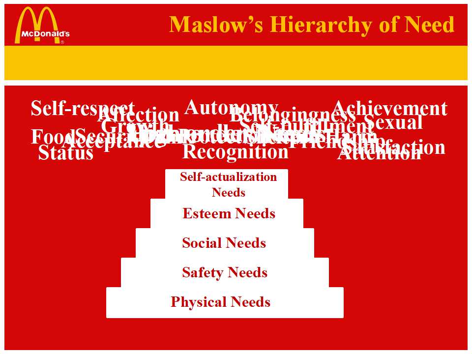 丰田公司现场管理方式PPT课件