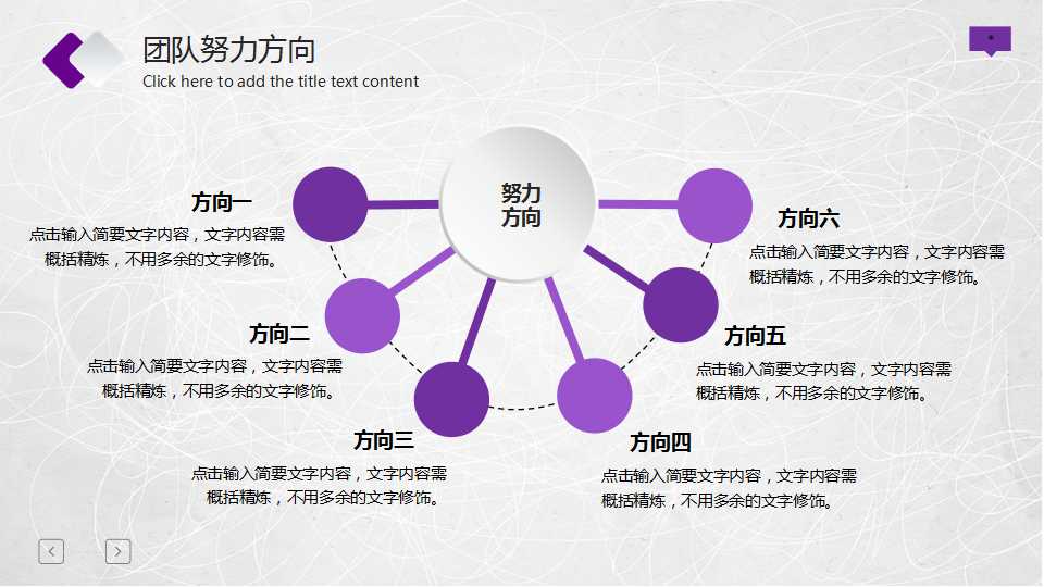企业财务报表分析PPT课件