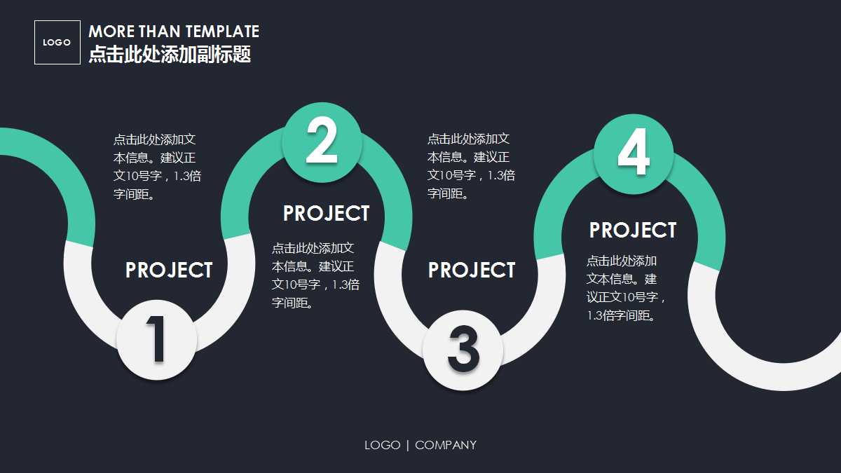 中海康城市场策略及广告推广PPT课件